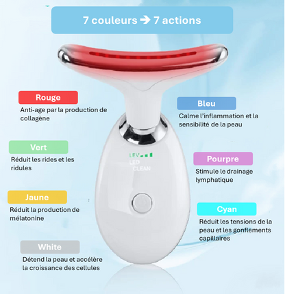 Luminothérapie LED par Relaxface